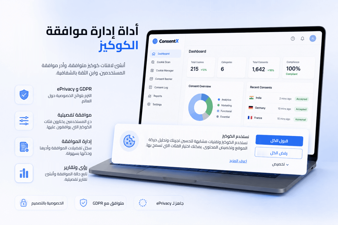 أداة موافقة ملفات تعريف الارتباط من ConsentX: لوحة تعرض إجمالي ملفات تعريف الارتباط والفئات وإجمالي الموافقات ودرجة الامتثال، إلى جانب لافتة تتيح قبول الكل ورفض الكل والتخصيص، مع إشارات إلى GDPR وePrivacy، والموافقة المفصّلة، وإدارة الموافقة، والتقارير.