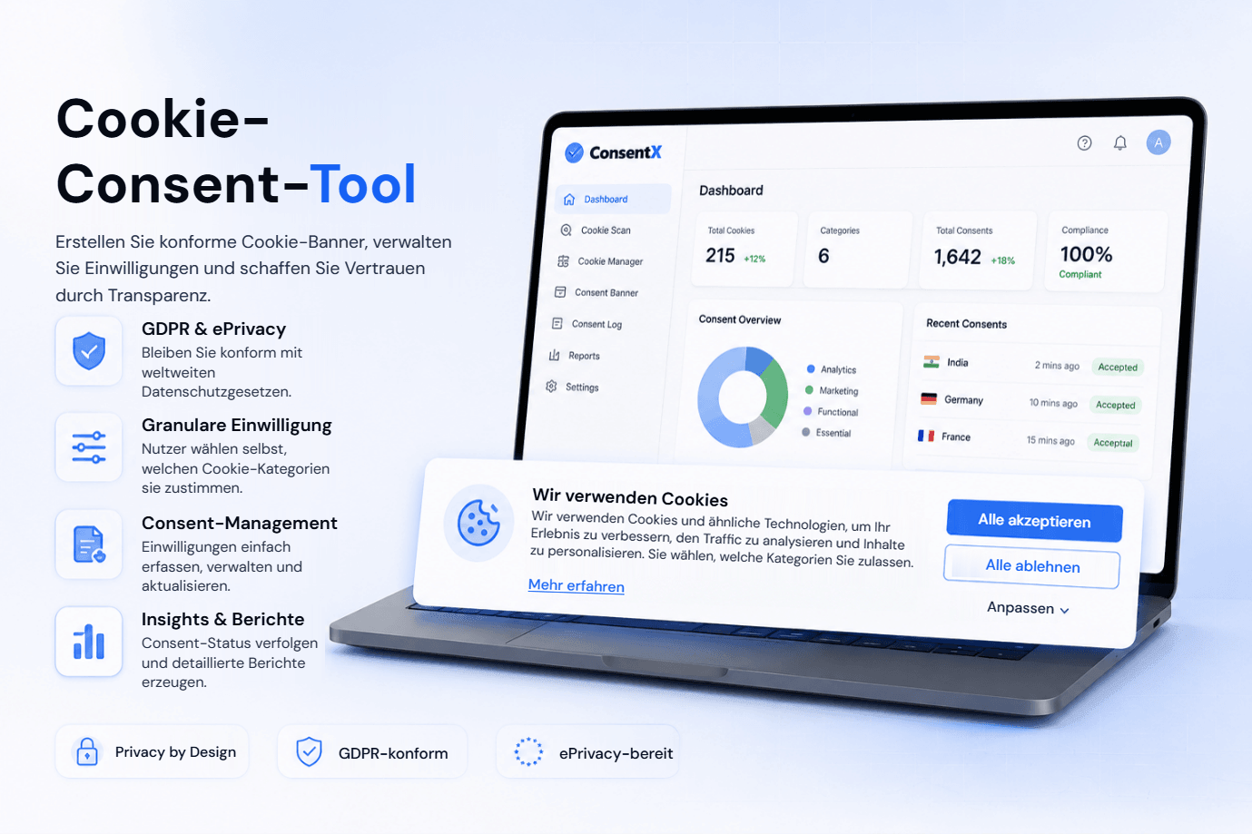 Ein ConsentX-Tool für Cookie-Einwilligung: ein Dashboard mit Gesamtzahl der Cookies, Kategorien, Gesamtzahl der Einwilligungen und einem Compliance-Score neben einem Cookie-Banner mit Alle zulassen, Alle ablehnen und Anpassen, mit Hinweisen zu GDPR und ePrivacy, granularer Einwilligung, Einwilligungsmanagement und Reporting.