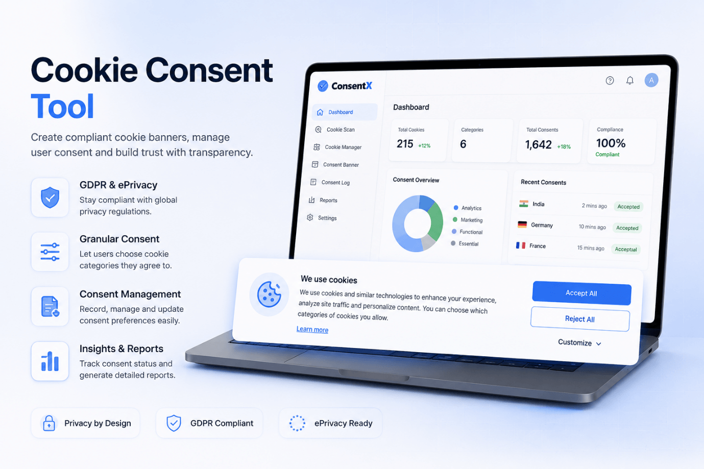 A ConsentX cookie consent tool: a dashboard showing total cookies, categories, total consents and a compliance score beside a cookie banner offering Accept All, Reject All and Customize, with callouts for GDPR and ePrivacy, granular consent, consent management and reporting.