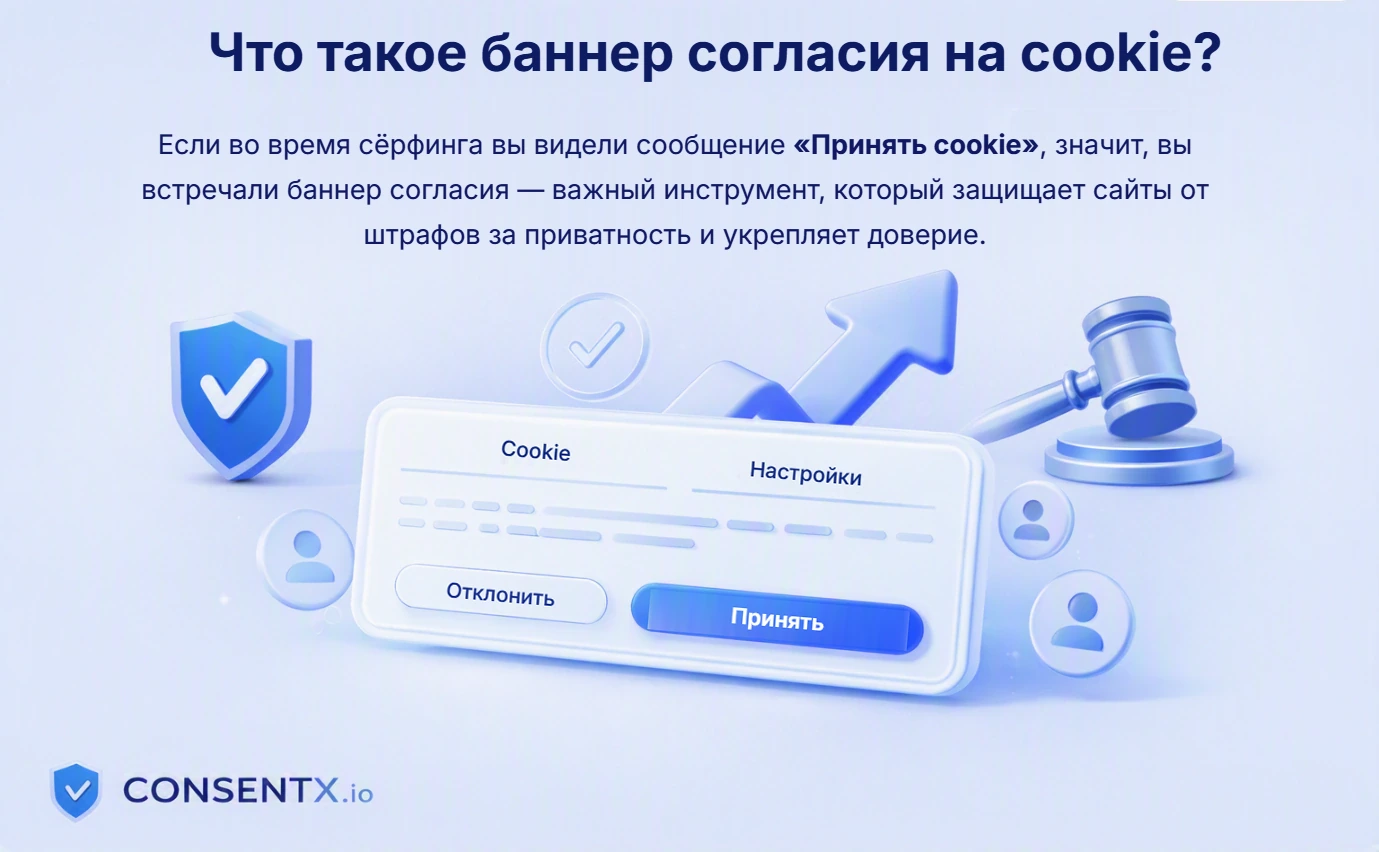 Что такое баннер согласия на cookie: уведомление, которое сайт показывает до загрузки неосновных cookie, с вариантами принять, отклонить или настроить параметры cookie.