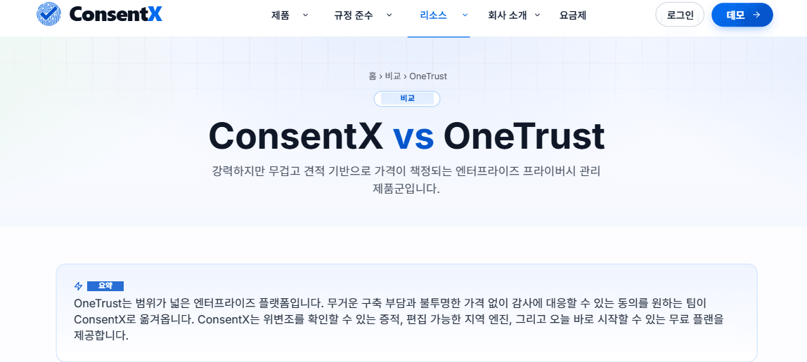 엔터프라이즈 구축 부담이나 불투명한 가격 없이 감사에 방어 가능한 동의를 원하는 팀이 ConsentX로 전환하는 이유를 요약한 ConsentX 대 OneTrust 비교 페이지.