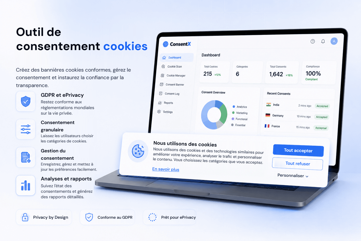 Un outil de consentement aux cookies ConsentX : un tableau de bord affichant le total des cookies, les catégories, le nombre de consentements et un score de conformité, à côté d’une bannière cookies proposant Tout accepter, Tout refuser et Personnaliser, avec des encarts sur le GDPR et l’ePrivacy, le consentement granulaire, la gestion du consentement et le reporting.