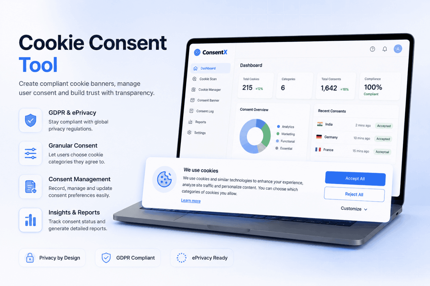 A ConsentX cookie consent tool: a dashboard showing total cookies, categories, total consents and a compliance score beside a cookie banner offering Accept All, Reject All and Customize, with callouts for GDPR and ePrivacy, granular consent, consent management and reporting.