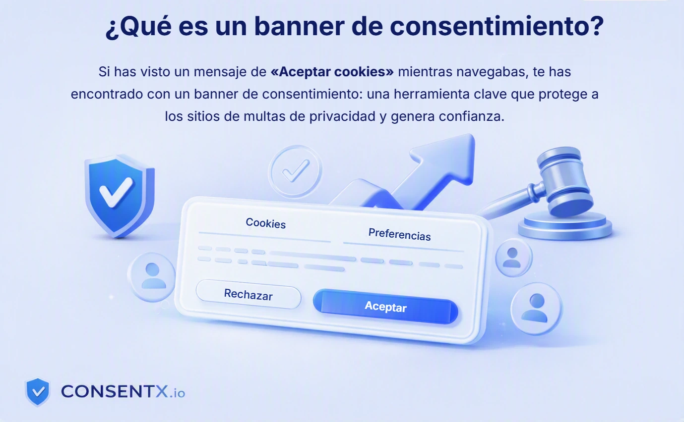 Un banner de consentimiento de cookies explicado: el aviso que muestra un sitio web antes de que se carguen las cookies no esenciales, con opciones para aceptar, rechazar o gestionar las preferencias de cookies.