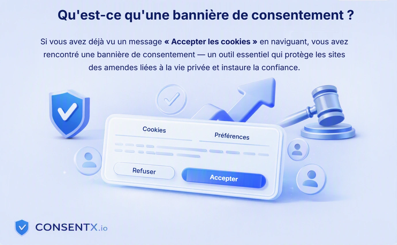 La bannière de consentement aux cookies expliquée : la notice qu’un site affiche avant le chargement des cookies non essentiels, avec des options pour accepter, refuser ou gérer les préférences en matière de cookies.