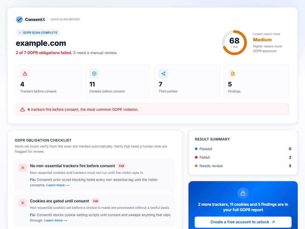 GDPR compliance report with risk score and recommended fixes