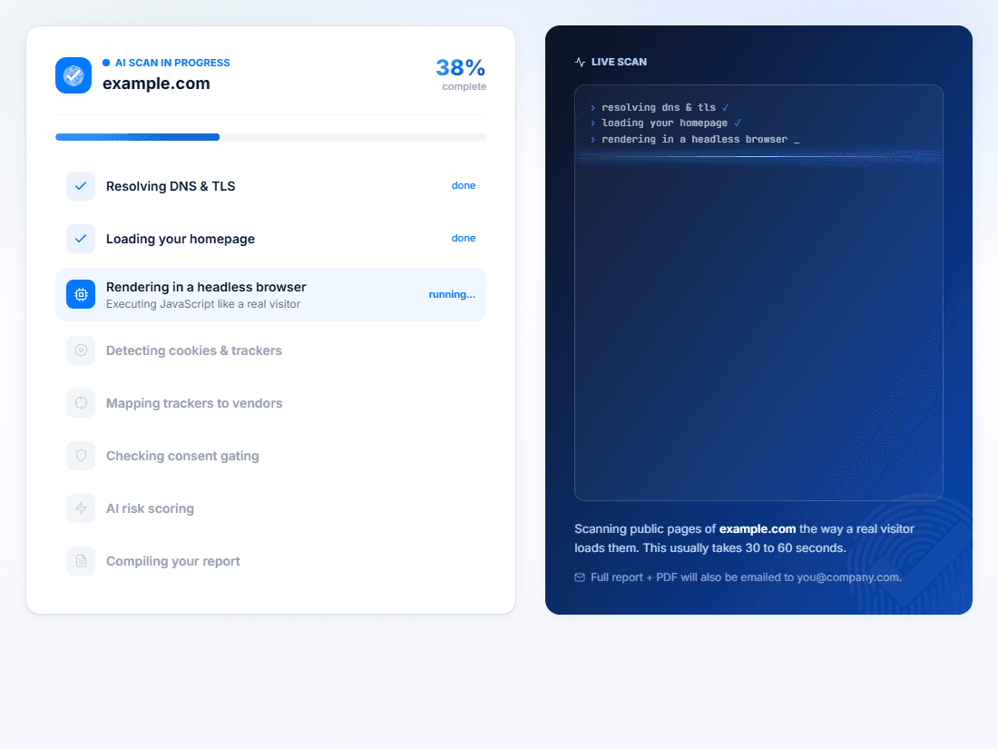 GDPR scan in progress, showing each scan phase and a live progress bar