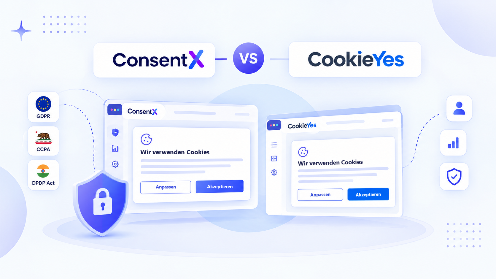 ConsentX vs CookieYes: die beiden Consent-Management-Plattformen nebeneinander, jeweils mit einem Banner „Wir verwenden Cookies“ und den Schaltflächen „Anpassen“ und „Akzeptieren“, daneben die Kennzeichnungen GDPR, CCPA und DPDP Act.