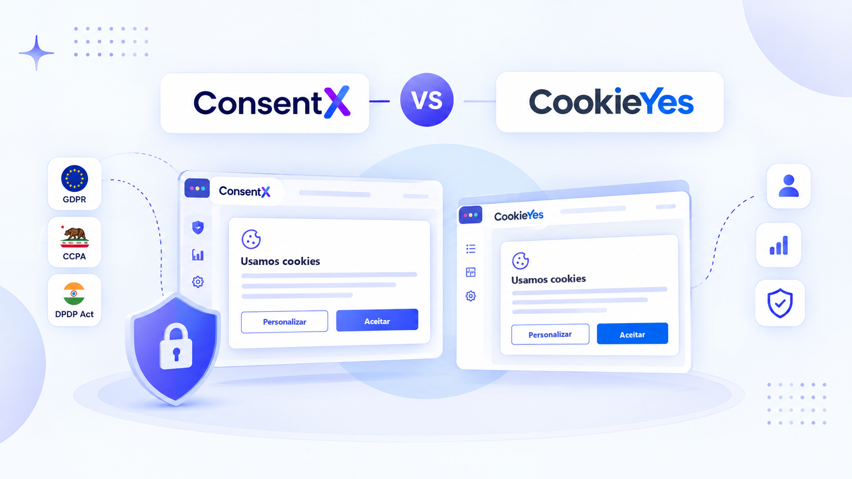 ConsentX vs. CookieYes: as duas plataformas de gestão de consentimento lado a lado, cada uma exibindo um banner "Usamos cookies" com os botões Personalizar e Aceitar, ao lado dos selos GDPR, CCPA e DPDP Act.